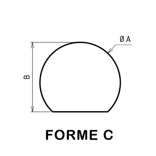 Forme A