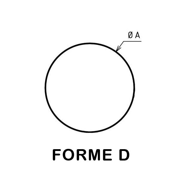 Forme A